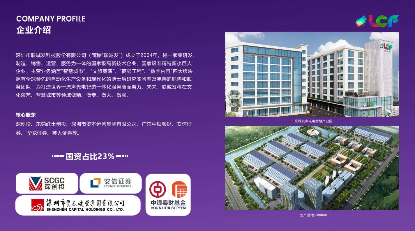 ROYAL皇家88公司简介 ROYAL皇家88LCF公司简介